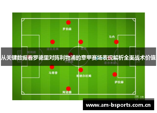从关键数据看罗德里对阵利物浦的意甲赛场表现解析全面战术价值