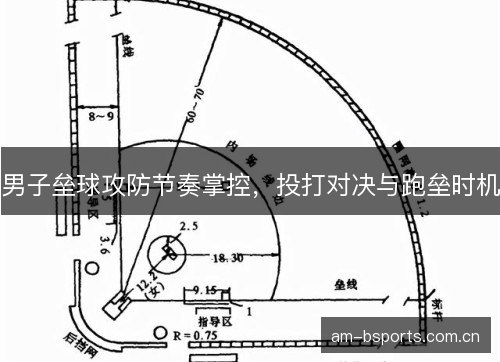 男子垒球攻防节奏掌控，投打对决与跑垒时机