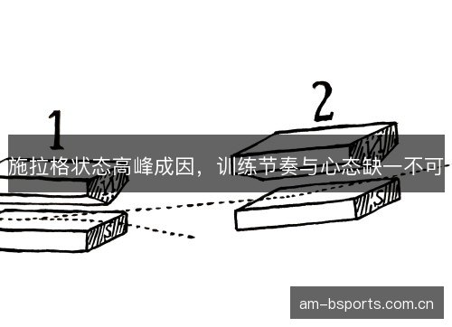 施拉格状态高峰成因，训练节奏与心态缺一不可